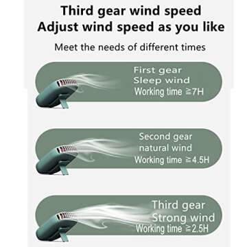 AOCOOLFAN Portable Neck Fan - Rechargeable, 3 Speed