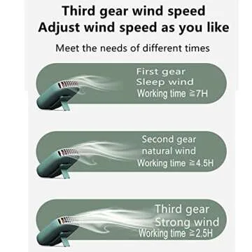 AOCOOLFAN Portable Neck Fan - Rechargeable, 3 Speed