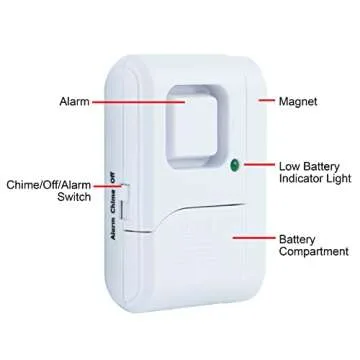 GE Personal Security Window and Door Alarm, 5 Pack, DIY Protection, Burglar Alert, Wireless Chime/Alarm, Easy Installation, Home Security, Ideal for Home, Garage, Apartment and More,White, 45987