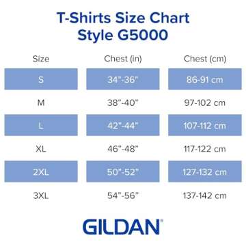 Gildan Men's Heavy Cotton T-Shirt Multipack - Style G5000