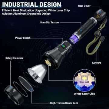 Bright Waterproof Rechargeable Flashlight - 990000 Lumens