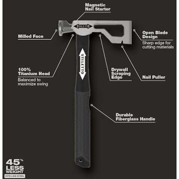 Stiletto DryAxe9-F 9 oz Titanium Drywall Axe with Straight Poly-Fiberglass Handle