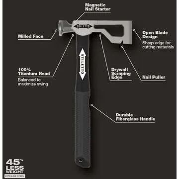 Stiletto DryAxe9-F 9 oz Titanium Drywall Axe with Straight Poly-Fiberglass Handle