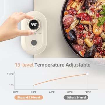 SHASUKI Portable Silicone Food Warmer Heater Mat with 6Hour Timer, 13 Temperature Levels, Roll Up Electric Warming Tray for Buffets Party26x15"