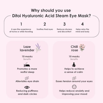 Ditoi Steam Eye Mask for Soothing Eye Relief Experience