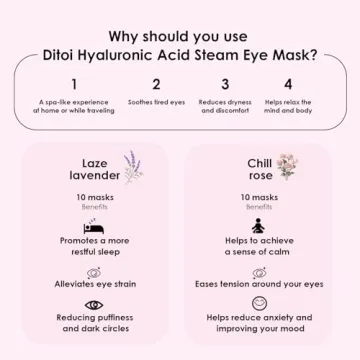 Ditoi Steam Eye Mask for Soothing Eye Relief Experience
