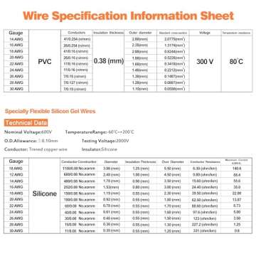 24 awg Wire,24 awg PVC Electrical Wire -SCHDRA UL1007 24Gauge Tinned Copper Wires(6 Colors 20ft Each Color)(OD: 1.4mm),Stranded Wire-for Electronics, DIY Projects, Automotive Wiring
