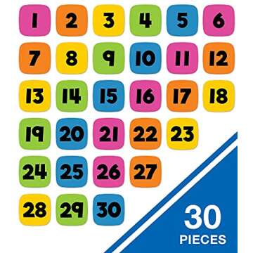 Carson Dellosa Edu-Clings Silicone Center Number Manipulative—Grades K-5 Dry-Erase Math Manipulati...