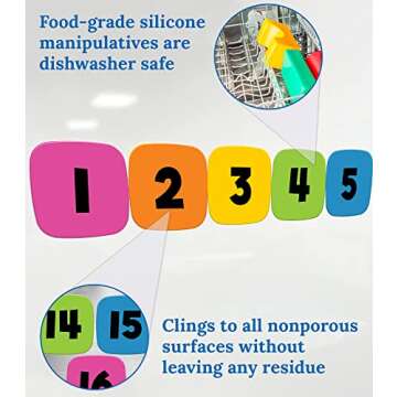 Carson Dellosa Edu-Clings Silicone Center Number Manipulative—Grades K-5 Dry-Erase Math Manipulatives, Numbers 1-30 for Addition, Subtraction, Counting Skills (30 pc)