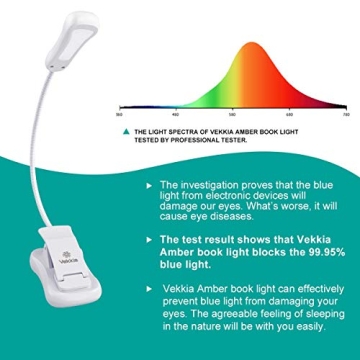 Vekkia Rechargeable Amber Book Light for Comfortable Reading