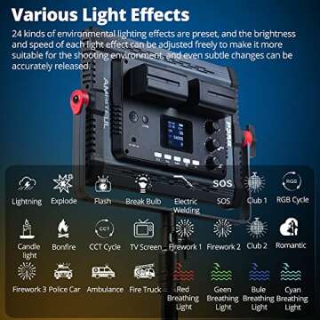 AMBITFUL P35R RGB Video Lighting for YouTube and Gaming