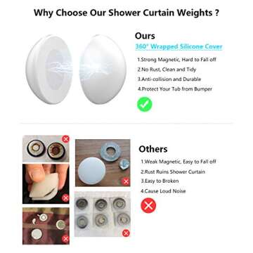 4 Packs Shower Curtain Weights, Magnetic Silicone Wrapped Heavy Duty Premium Shower Curtain Liner Clips Added Weight, Work for Drapery, Tablecloth, Flag - 4 Pack(White)