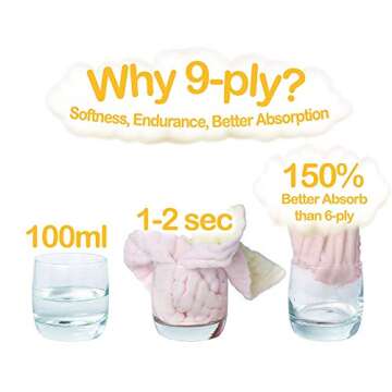 BELIZ - 100% Organic Cotton Muslin Baby Burp Cloths 10" to 20" Large 5 in a Pack 9 Layers Extra Absorbent and Soft Unisex Cloth Diapers Baby Washcloths (White)