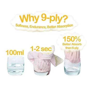 BELIZ - 100% Organic Cotton Muslin Baby Burp Cloths 10" to 20" Large 5 in a Pack 9 Layers Extra Absorbent and Soft Unisex Cloth Diapers Baby Washcloths (White)