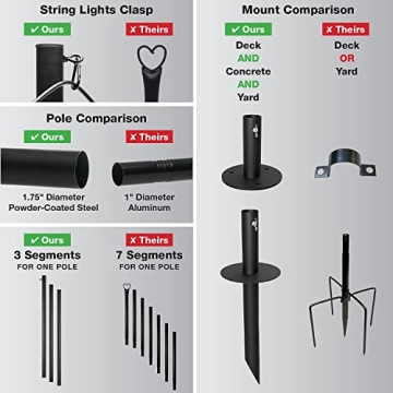 Sturdy Bistro String Light Poles by Excello - 10 Feet High