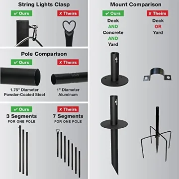 Sturdy Bistro String Light Poles by Excello - 10 Feet High