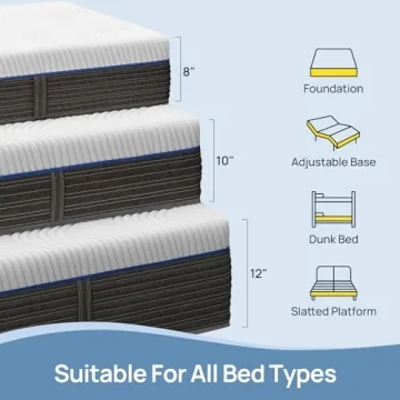 Rolanstar Twin Size Mattress 8 Inch, Gel Memory Foam Mattress for Pressure Relief, Fiberglass-Free Comfort Mattress in a Box, Medium Firm Mattres for Kids, CertiPUR-US Certified, White