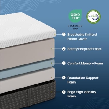 Rolanstar Twin Size Mattress 8 Inch, Gel Memory Foam Mattress for Pressure Relief, Fiberglass-Free Comfort Mattress in a Box, Medium Firm Mattres for Kids, CertiPUR-US Certified, White