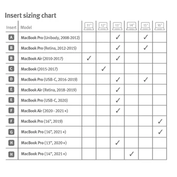 BookArc for MacBook | Elegant Vertical Stand by Twelve South