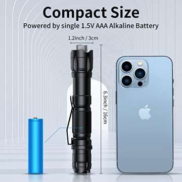 HILIMSE 3000 Lumen Round Aluminum LED Flashlight with Various Lighting Patterns, High Performance, and Gift Package