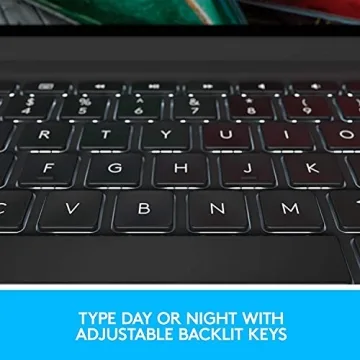 Logitech Slim Folio PRO Backlit Keyboard Case for iPad Pro