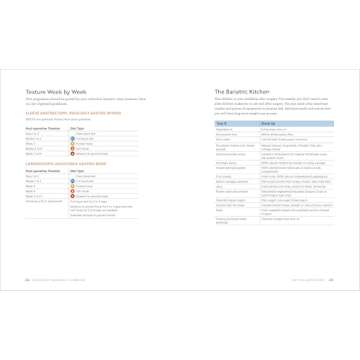 Fresh Start Bariatric Cookbook: Healthy Recipes to Enjoy Favorite Foods After Weight-Loss Surgery