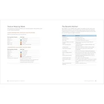 Healthy Bariatric Cookbook for Delicious Post-Surgery Meals