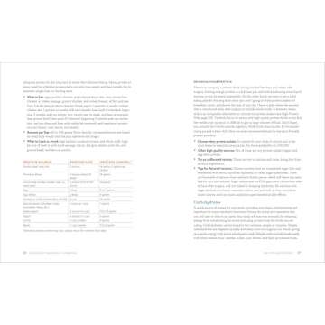 Fresh Start Bariatric Cookbook: Healthy Recipes to Enjoy Favorite Foods After Weight-Loss Surgery