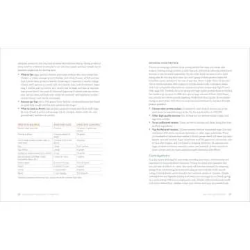 Healthy Bariatric Cookbook for Delicious Post-Surgery Meals