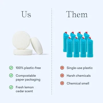 BLUELAND Eco Friendly Toilet Bowl Cleaner - 14 Plant-Based Tablets