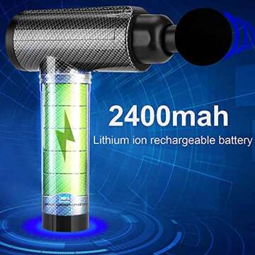 JamGym Massage Gun for Deep Tissue Muscle Relief