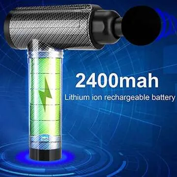 JamGym Massage Gun for Deep Tissue Muscle Relief