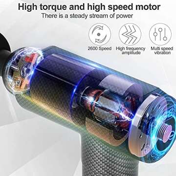 JamGym Massage Gun for Deep Tissue Muscle Relief