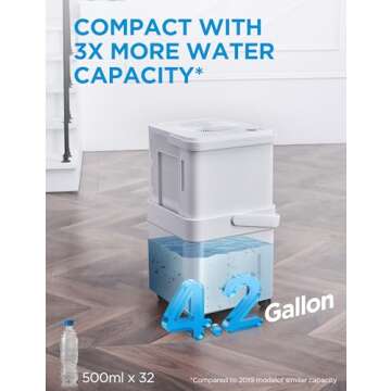 Midea Cube 50 Pint Dehumidifier for Basement and Rooms at Home for up to 4,500 Sq. Ft., Built-in Pump, Drain Hose Included, Smart Control, Works with Alexa (White), ENERGY STAR Most Efficient 2023