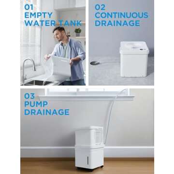 Midea Cube 50 Pint Dehumidifier for Basement and Rooms at Home for up to 4,500 Sq. Ft., Built-in Pump, Drain Hose Included, Smart Control, Works with Alexa (White), ENERGY STAR Most Efficient 2023