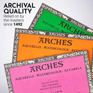 Arches Watercolor Block 12x16 inch Premium 140 lb Paper