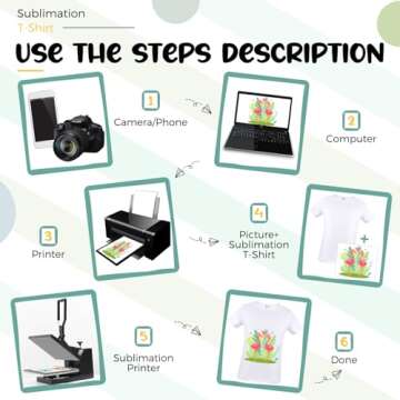 5 Sublimation T-Shirts For Toddlers, Durable & Cute