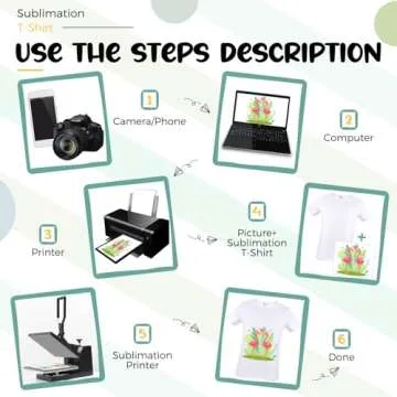 5 Sublimation T-Shirts For Toddlers, Durable & Cute