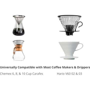 Barista Warrior Reusable Copper Coffee Filter for Chemex & Hario V60