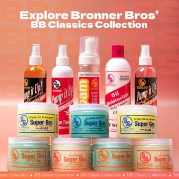 Bronner Brothers Super Gro Maximum Strength, 6 Ounce