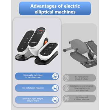 HJDFGSS Under Desk Elliptical - Compact Exercise Solution