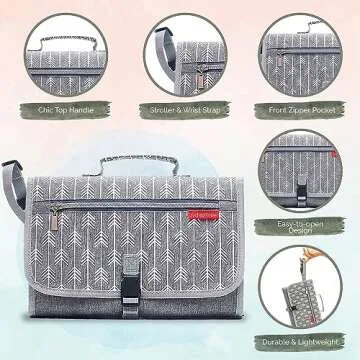 KiddyCare Portable Diaper Changing Pad for Easy Travel