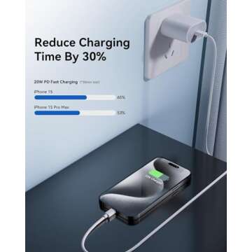 10FT iPhone 15 16 Pro Fast Charging Charger Kit