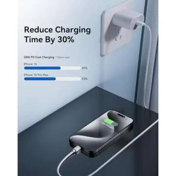 10FT iPhone 15 16 Pro Fast Charging Charger Kit