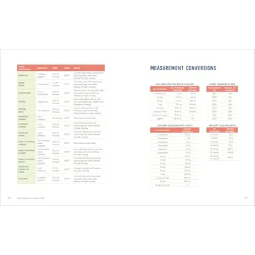 Explore 75 Whole-Food Vegan Recipes for Air Frying