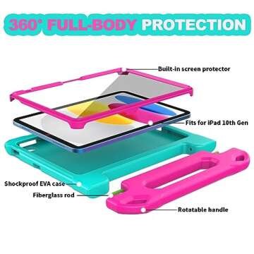 YIHE Kids Case for iPad 10.9 Inch 10th Generation - with Built-in Screen Protector and Pen Holder - Durable Shockproof Cover for iPad 10th Gen 2022 - Cyan&Pink