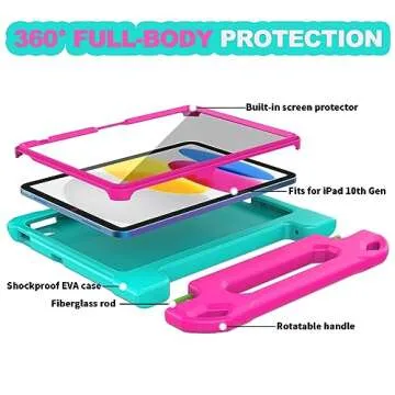 YIHE Kids Case for iPad 10.9 Inch 10th Generation - with Built-in Screen Protector and Pen Holder - Durable Shockproof Cover for iPad 10th Gen 2022 - Cyan&Pink