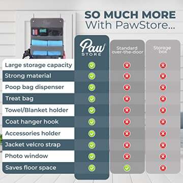Paw Store - Pet Supplies & Accessories Over-the-Door Storage Organizer