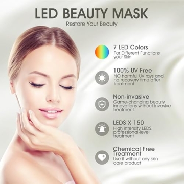 SDKWDH 7 Colorful LED Beauty Mask for Radiant Skin