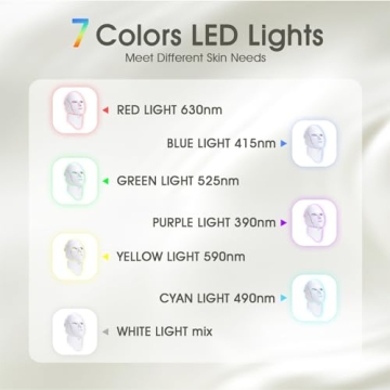 SDKWDH 7 Colorful LED Beauty Mask for Radiant Skin